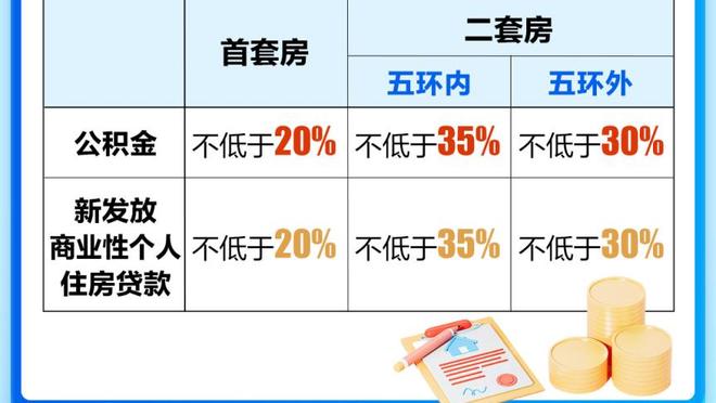 雷竞技存款处理中截图0